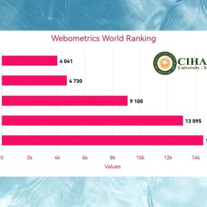 Based on the Webometrics Ranking, Cihan University-Erbil has experienced remarkable growth and success at the international, Iraqi, and Kurdistan Regional levels