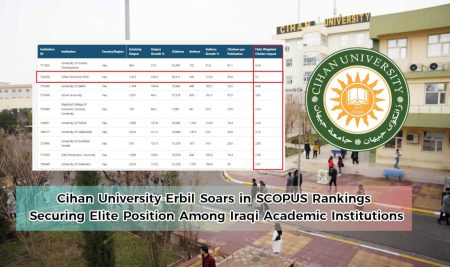 Cihan University-Erbil Soars in SCOPUS Rankings, Securing Elite Position Among Iraqi Academic Institutions
