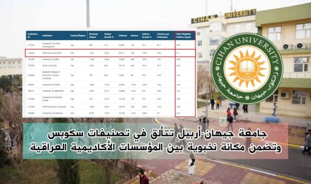 جامعة جيهان-أربيل تتألق في تصنيفات سكوبس وتضمن مكانة نخبوية بين المؤسسات الأكاديمية العراقية