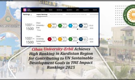Cihan University-Erbil Achieves High Ranking in Kurdistan Region for Contributing to UN Sustainable Development Goals in THE Impact Rankings 2025