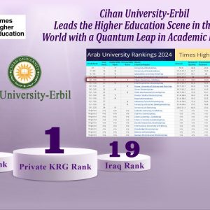 Cihan University-Erbil Leads the Higher Education Scene in the Arab World with a Quantum Leap in Academic Rankings