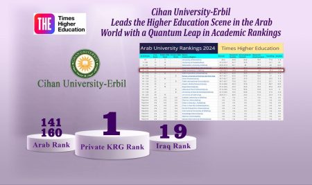 Cihan University-Erbil Leads the Higher Education Scene in the Arab World with a Quantum Leap in Academic Rankings