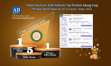 Cihan University-Erbil Achieves Top Position Among Iraqi Private Universities in AD Scientific Index 2026