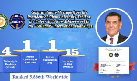 Congratulatory Message from the President of Cihan University-Erbil on the University’s New Achievement in the “EduRank” International Rankings