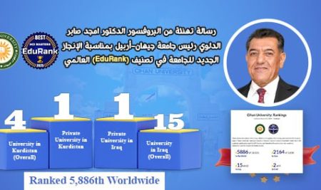 رسالة تهنئة من البروفسور الدكتور امجد صابر الدلوي رئيس جامعة جيهان-أربيل بمناسبة الإنجاز الجديد للجامعة في تصنيف (EduRank) العالمي